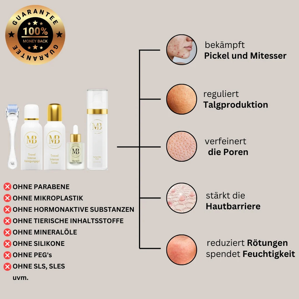 Glowy Skin-Set (Starterset)